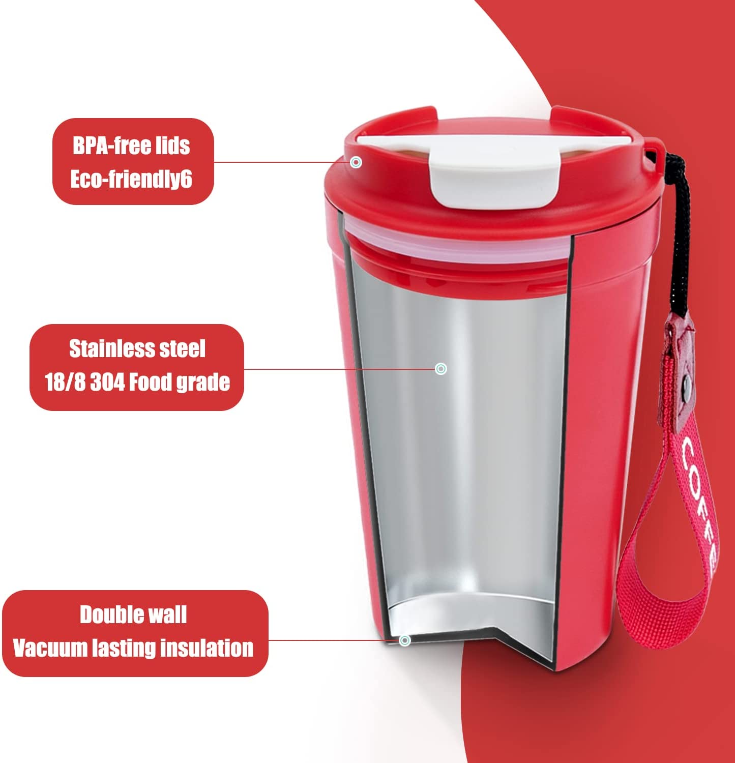 Fitnessstudio Hei&szlig;e Edelstahl Customized Isolierte Cup -Distributor