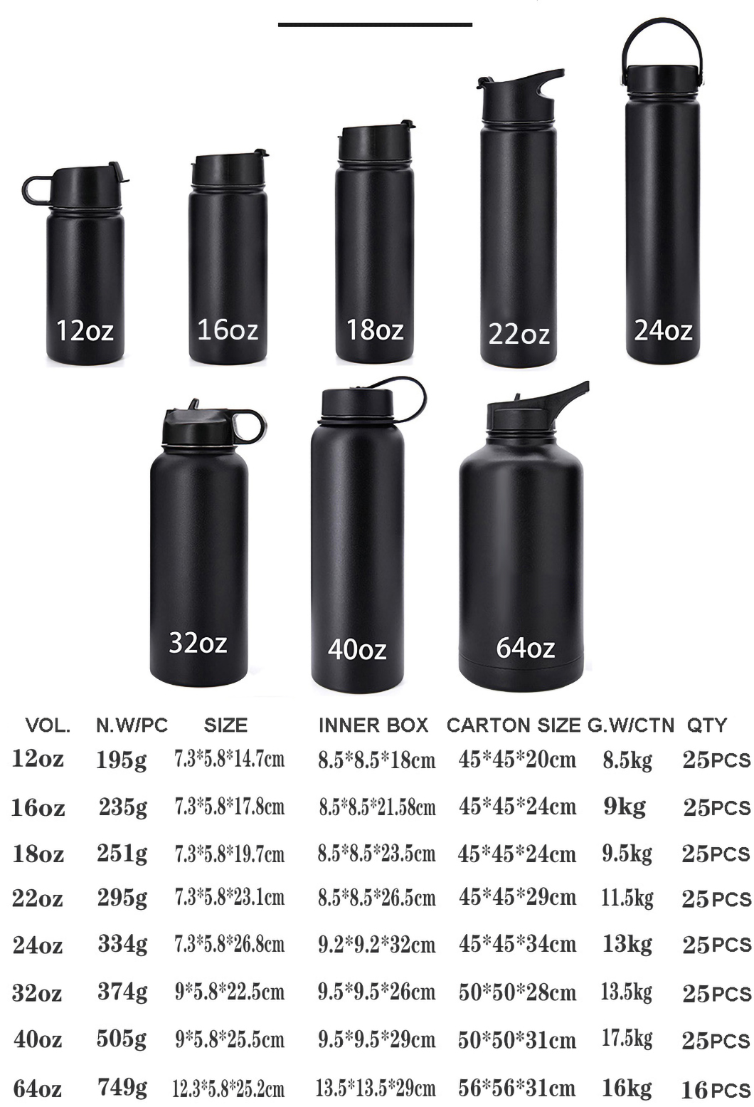 DIY Customized Gift Sublimation Metall Isolierte Wasserflasche 