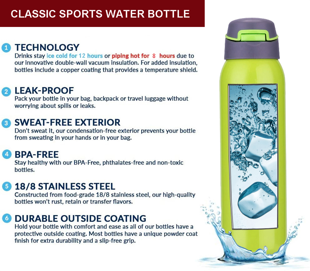 Isolierte Sportwasserflasche