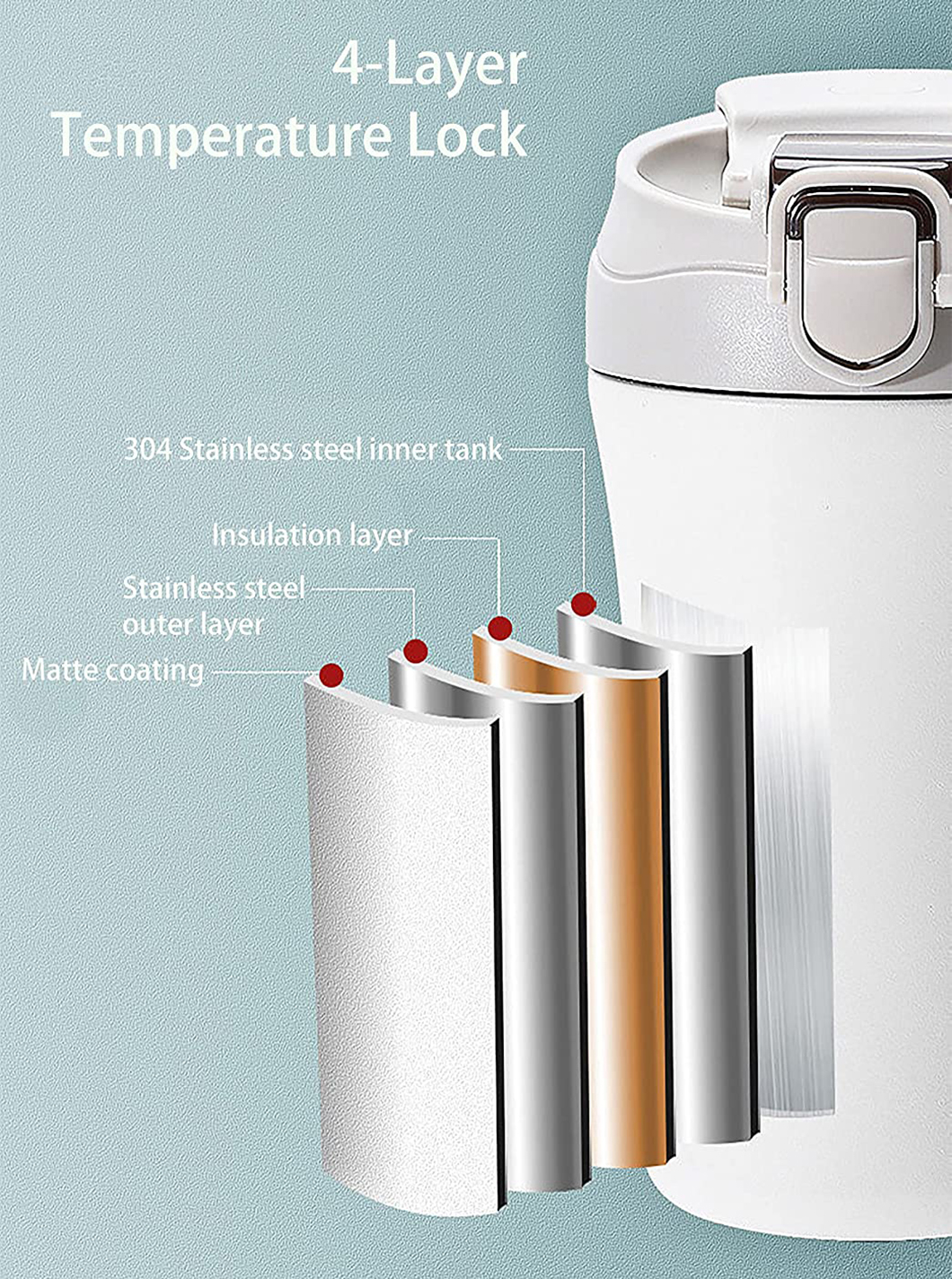 Fabrik Gro&szlig;handel Edelstahlwasserflasche Kaffeetassen Kaffeetassen 