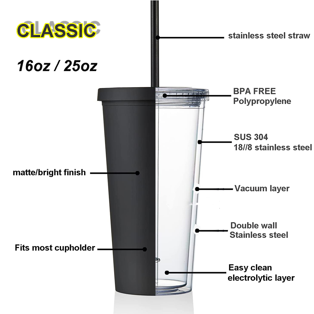isolierter Thermogetr&auml;nk Tumbler -Tassen