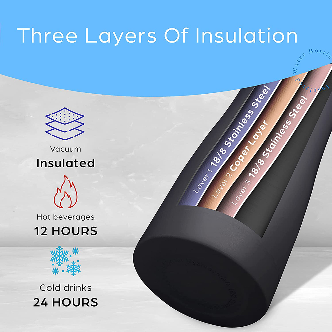 Bulk Kaltes Metall wiederverwendbar isoliertes Radsportwasserflasche